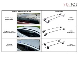 Příčný nosník se zámkem hliníkový ROOF RACK IN 1, 120cm, nosnost 90kg