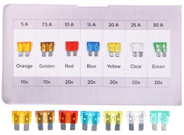 Sada nožových automobilových pojistek MECHANIC FUSE SET 1, 5-30A, 120ks